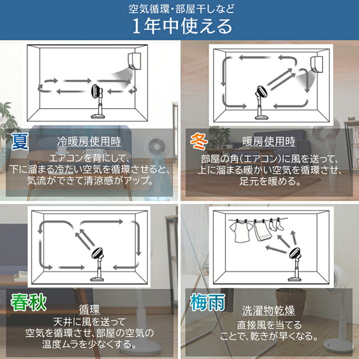 楽天市場】扇風機 リビング DCモーター 節電 サーキュレーター扇風機 対流扇 KSF-DC151T STF-DC15T サーキュレーター アイリスオーヤマ 静音 DC 首振り おしゃれ タイマー リビング扇風機 小型 省エネ 部屋干し 衣類乾燥 リモコン リビングファン 送風 夏 送料無料 あす楽 ... 楽天市場】扇風機 リビング DCモーター 節電 サーキュレーター扇風機 対流扇 KSF-DC151T STF-DC15T サーキュレーター アイリスオーヤマ 静音 DC 首振り おしゃれ タイマー リビング扇風機 小型 省エネ 部屋干し 衣類乾燥 リモコン リビングファン 送風 夏 送料無料 あす楽 ...