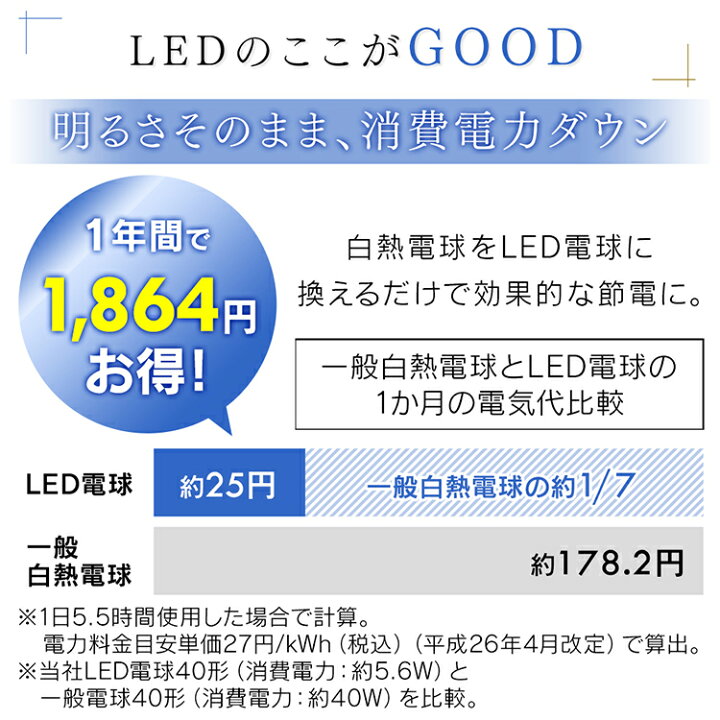 楽天市場】【2個セット】LED電球 E26 40W 人感センサー付 LDR6N-H-SE25 LDR6L-H-SE25送料無料 電球 LED 電気 照明 LED照明 天井照明 照明器具 人感センサー電球 人感 昼白色 電球色 トイレ 玄関 廊下 脱衣所 クローゼット 省エネ 一人暮らし まとめ買い アイリスオーヤマ ... 楽天市場】【2個セット】LED電球 E26 40W 人感センサー付 LDR6N-H-SE25 LDR6L-H-SE25送料無料 電球 LED 電気 照明 LED照明 天井照明 照明器具 人感センサー電球 人感 昼白色 電球色 トイレ 玄関 廊下 脱衣所 クローゼット 省エネ 一人暮らし まとめ買い アイリスオーヤマ ...