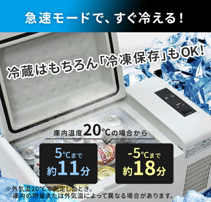楽天市場】ポータブル冷蔵庫 車載 小型 20l 冷蔵庫 家庭用 防災 災害時 