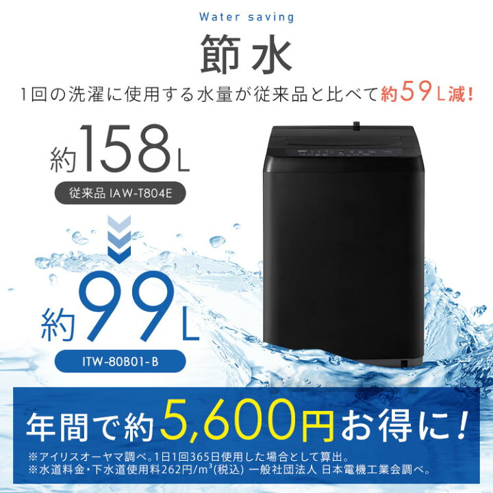 札幌市内配送可 【6ヵ月保証付き】20年製 アイリスオーヤマ 8kg 全自動 