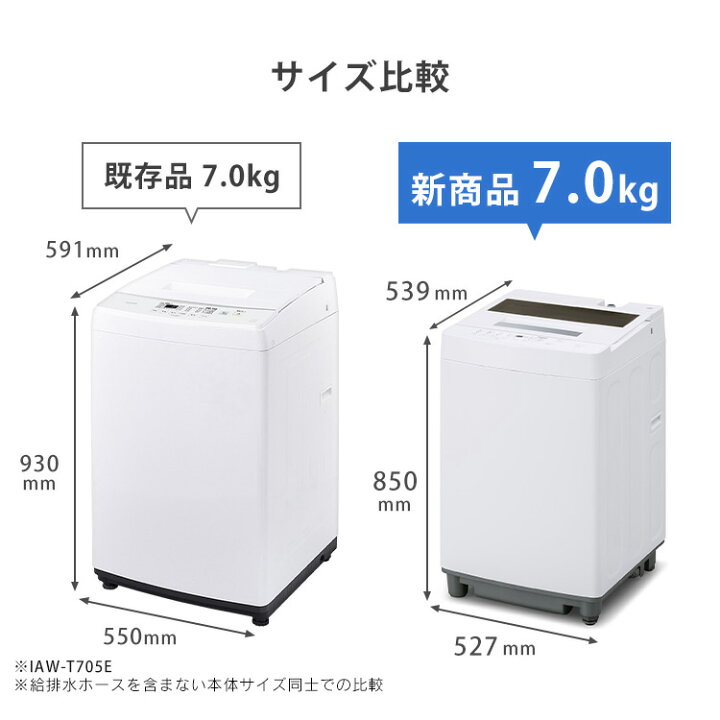 楽天市場】＼テレビで紹介されました！／ 洗濯機 一人暮らし 7キロ 全 