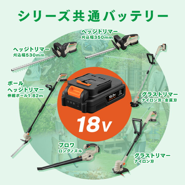 楽天市場】【Type-C充電＆バッテリー共用できる】草刈り機 充電式 軽量 