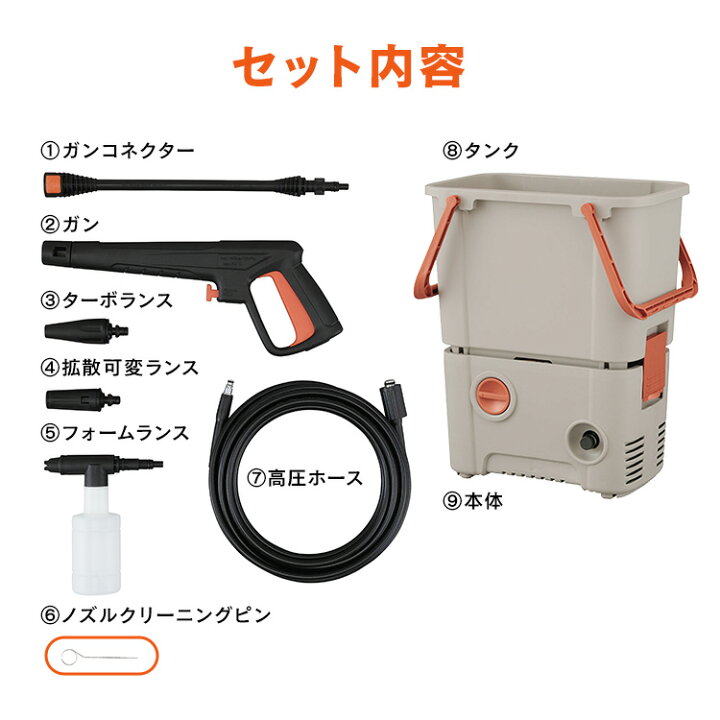楽天市場】高圧洗浄機 コンパクト 家庭用 タンク式 洗車 アイリス 