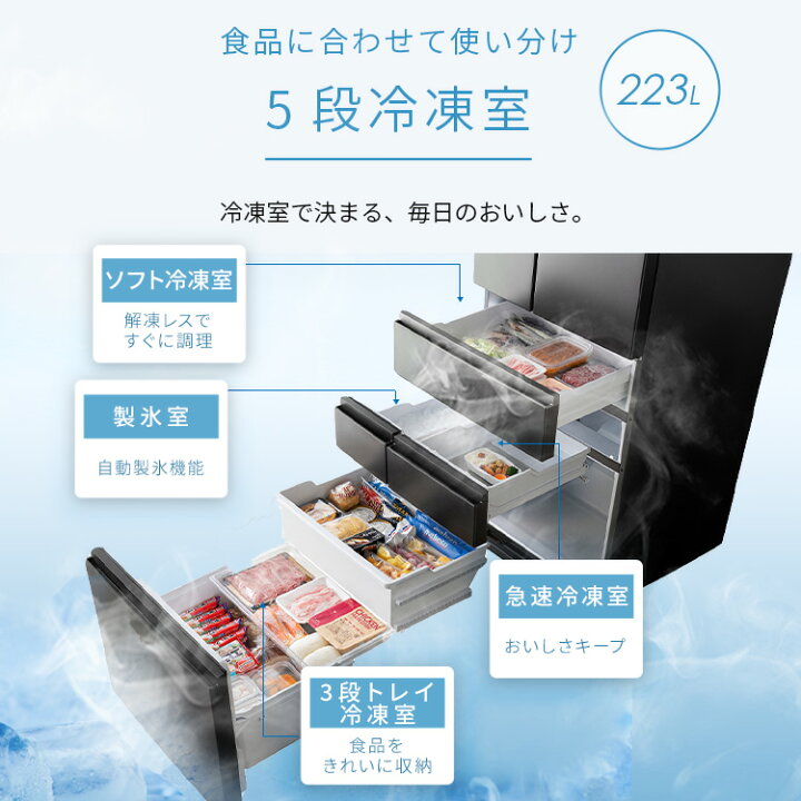楽天市場】冷蔵庫 アイリスオーヤマ 400l以上 439l 冷凍冷蔵庫 冷凍室 