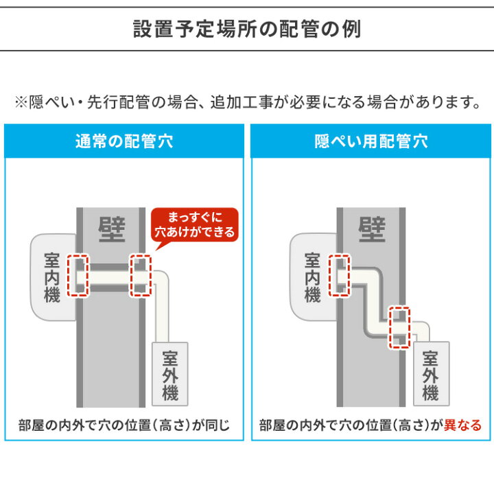 楽天市場】エアコン 6畳 10畳 工事費込 白くまくん 日立 東芝 SHARP 