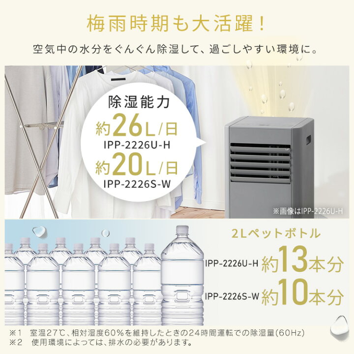 楽天市場】《P10倍☆〜21日9:59》 スポットクーラー 家庭用 スポット 