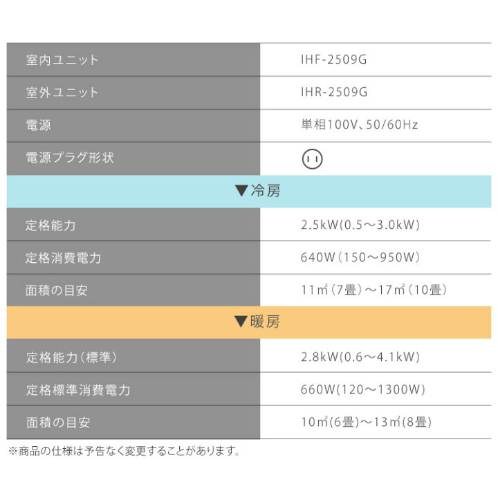 楽天市場】エアコン 8畳 8畳用 節電 いたわりエコモードプラス 消費 