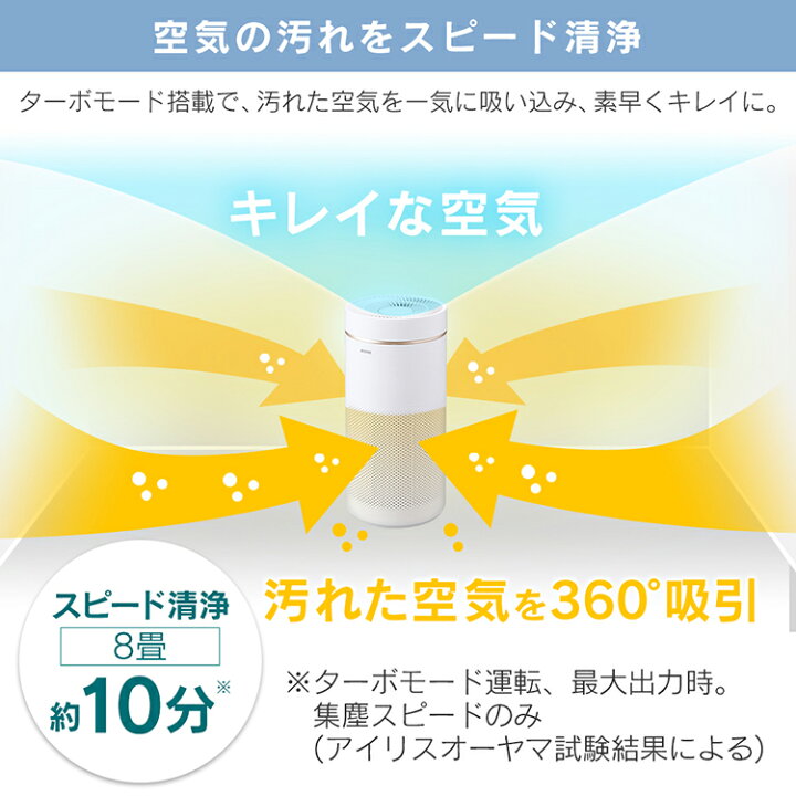 楽天市場】空気清浄機 28畳 静音 スピード清浄 360°吸引 ホコリ 
