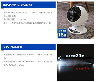 扇風機冷房送風静音省エネ夏物冷風機冷風扇首ふり空気循環部屋干しサーキュレーター18畳ボール型上下左右首振りホワイトPCF-SC15Tアイリスオーヤマ