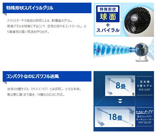 扇風機冷房送風静音省エネ夏物冷風機冷風扇首ふり空気循環部屋干しサーキュレーター18畳ボール型上下左右首振りホワイトPCF-SC15Tアイリスオーヤマ