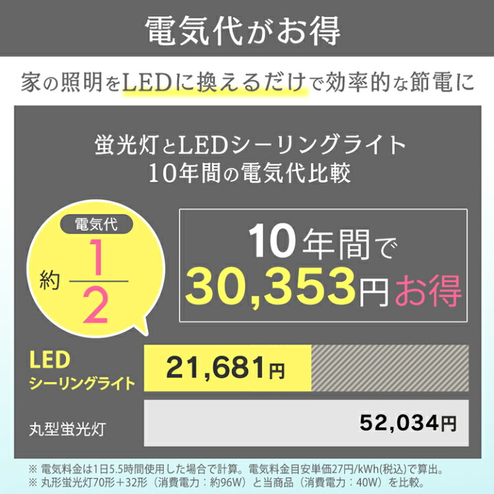 予約販売品 ポイント10倍 シーリングライト Led 8畳 調光 4000lm リモコン付き 照明シーリング 節電 薄型 コンパクト 省エネ リビング 照明器具 ライト インテリア照明 電気 アイリスオーヤマ Ledシーリングライト Series L Cea 08d Cl8d 5 0後継品 Edcoan Ir