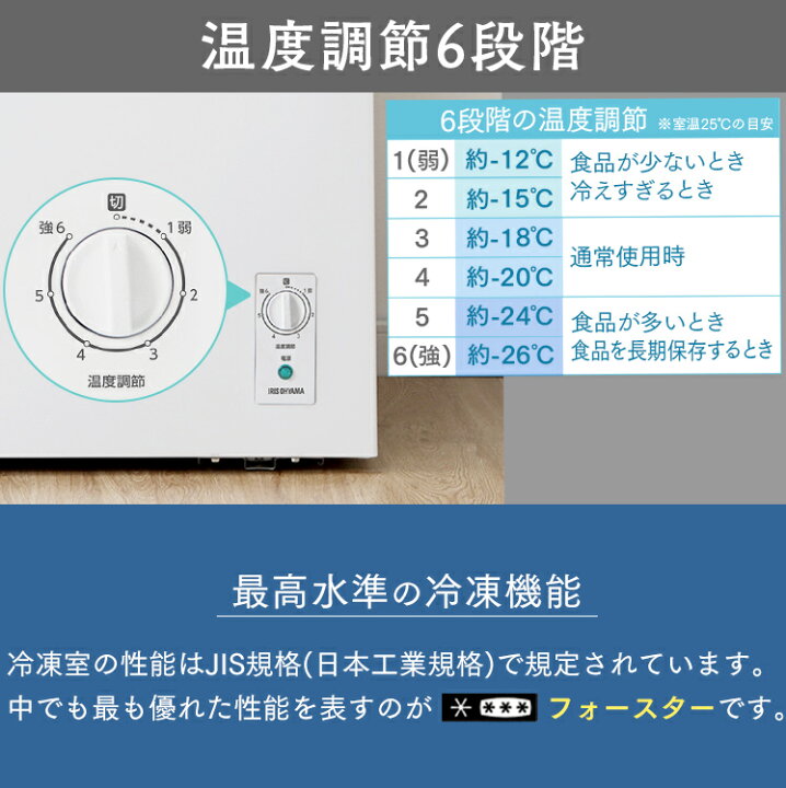 楽天市場】【最大400円ｸｰﾎﾟﾝ!くらしにプラス】 冷凍庫 スリム 家庭用 