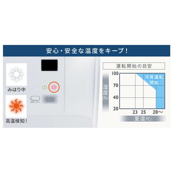 楽天市場】[工事なし] エアコン 6畳用 フィルター自動清浄 電気代 