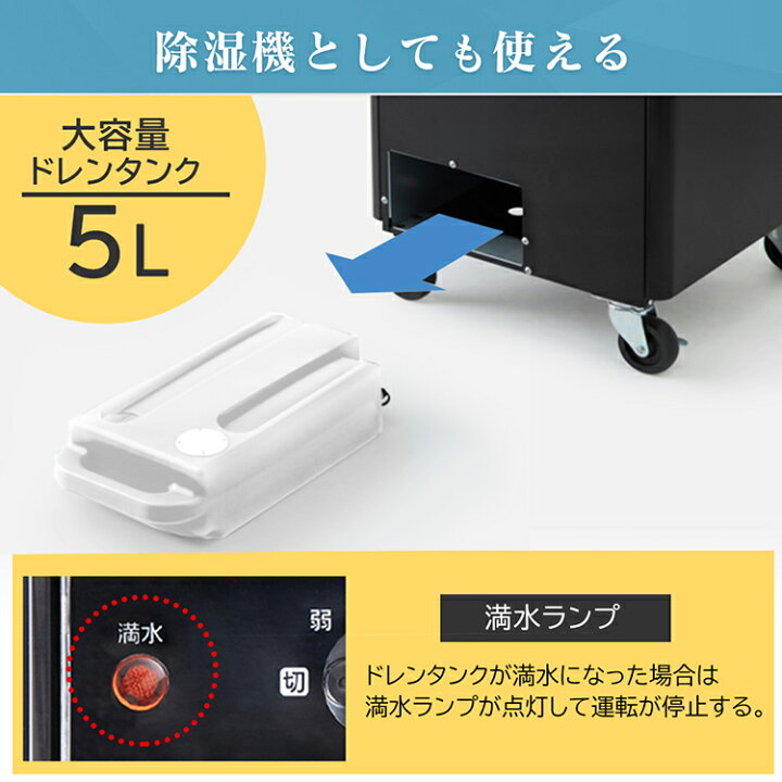 楽天市場】スポットクーラー アイリスオーヤマ スポットエアコン 冷風 