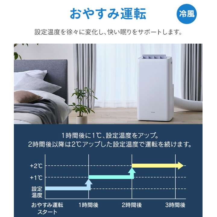 楽天市場】【最大400円ｸｰﾎﾟﾝ!くらしにプラス】 [工事不要] スポット 