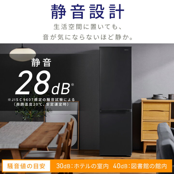 楽天市場】《P3倍☆〜13日9:59》 冷蔵庫 ひとり暮らし 2ドア 小型 