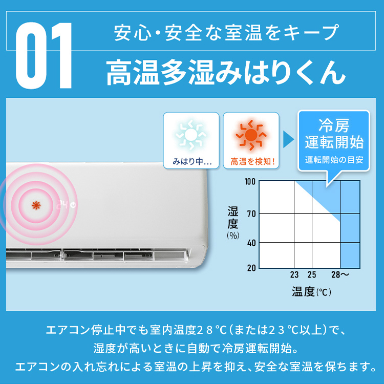 楽天市場】エアコン 10畳 アイリスオーヤマ 内部洗浄機能 暖房 単品