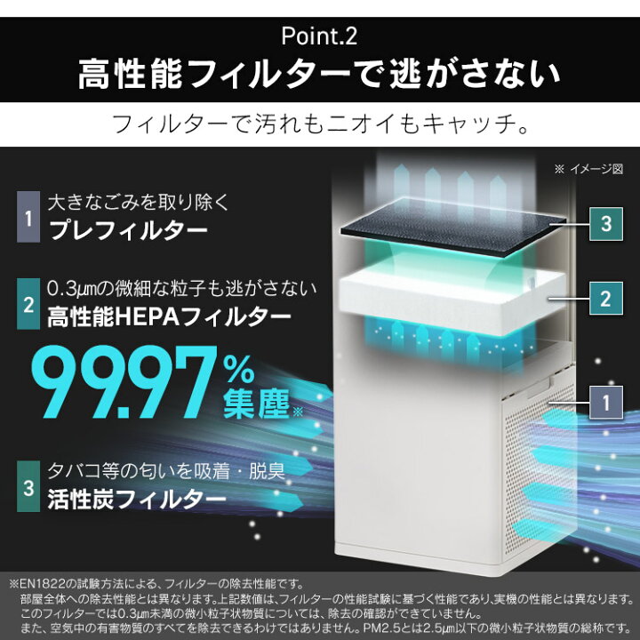 楽天市場】＼1台3役／ 加湿器 サーキュレーター付き空気清浄機 25畳 