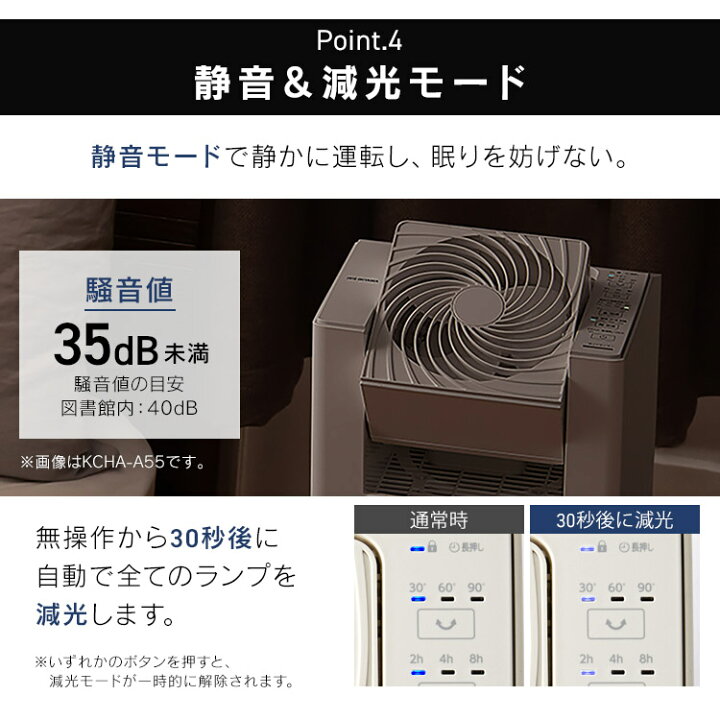 楽天市場】＼1台3役／ 加湿器 サーキュレーター付き空気清浄機 25畳 