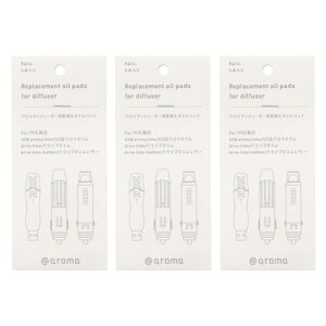 ւICpbh 5 hCu^C/USBA}^C/USBA}^Cp @aroma A}