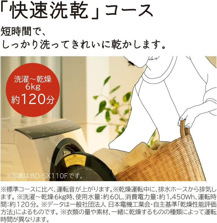 楽天市場】日立 ドラム式洗濯乾燥機 洗濯10kg/乾燥6kg ホワイト ビッグ 