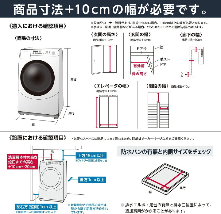 楽天市場】シャープ ドラム式 洗濯乾燥機 ES-S7G-NL ヒーターセンサー 