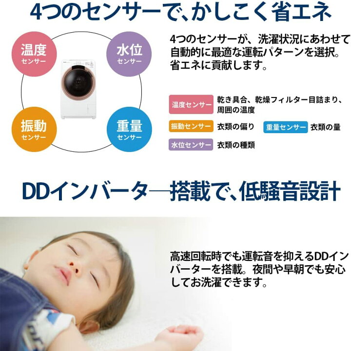 楽天市場】シャープ ドラム式 洗濯乾燥機 ES-S7G-NL ヒーターセンサー 