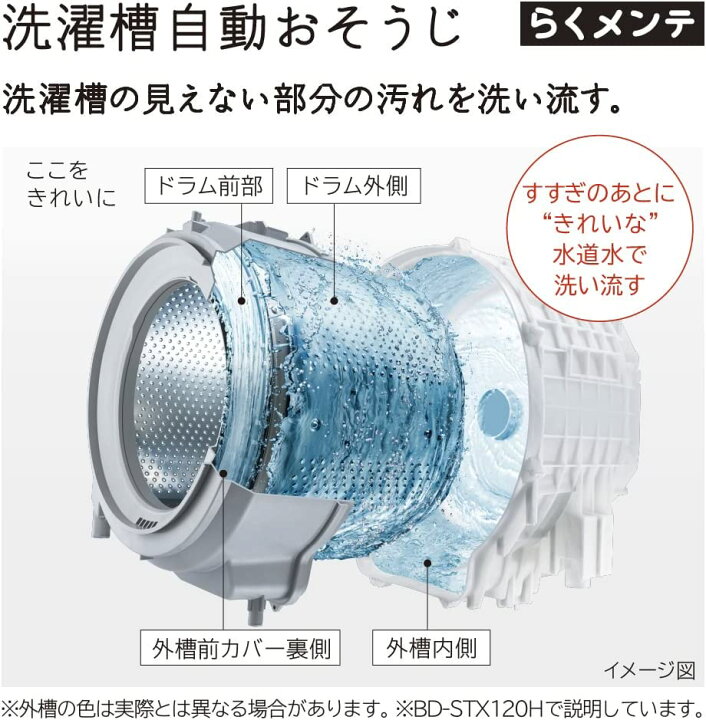 楽天市場】日立 ドラム式洗濯乾燥機 洗濯12kg 乾燥6kg ホワイト ビッグ 