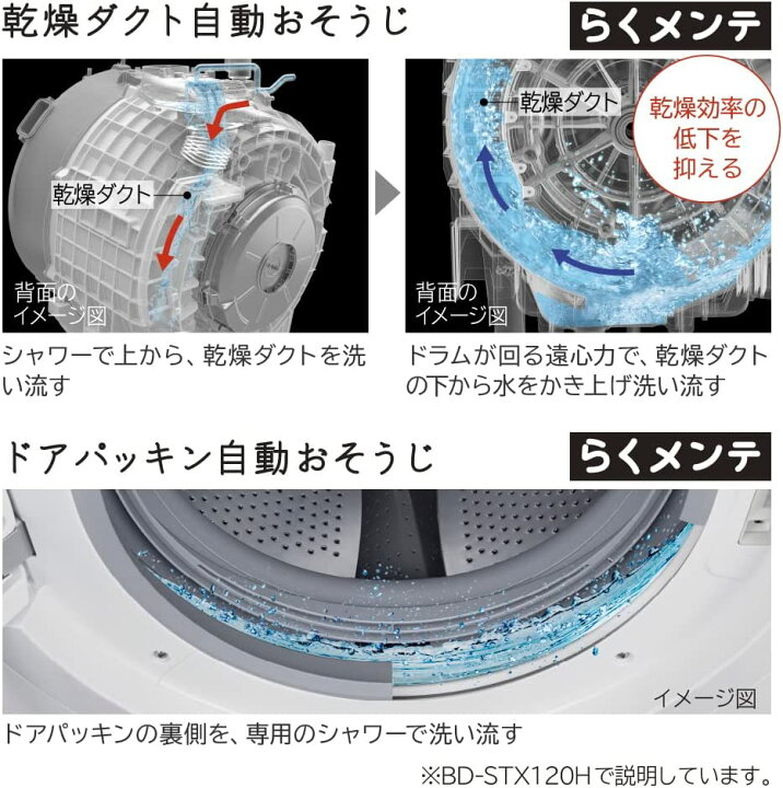 楽天市場】日立 ドラム式洗濯乾燥機 洗濯12kg 乾燥6kg ホワイト ビッグ 