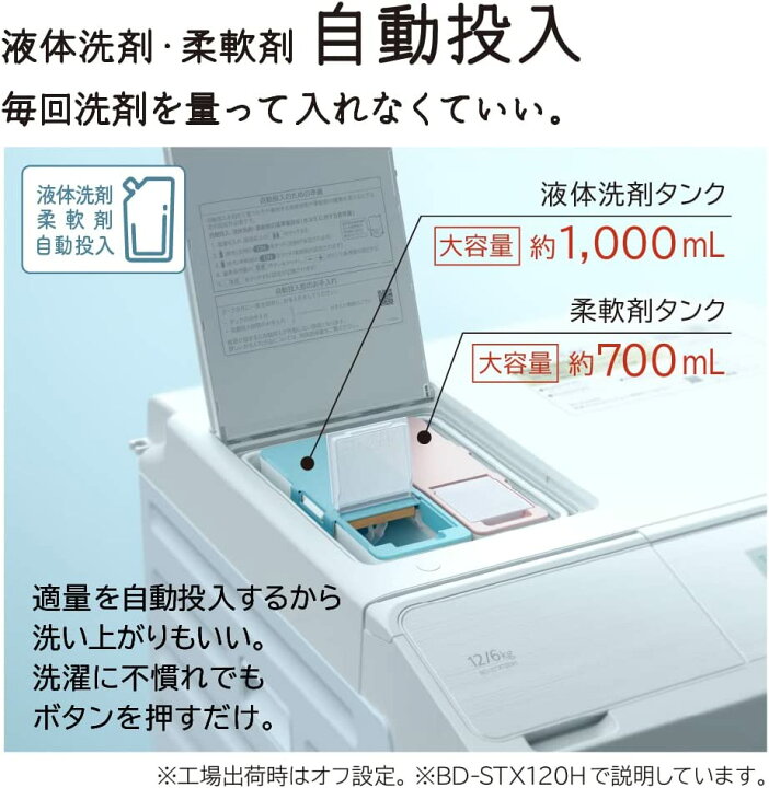 楽天市場】日立 ドラム式洗濯乾燥機 洗濯12kg 乾燥6kg ホワイト ビッグ 
