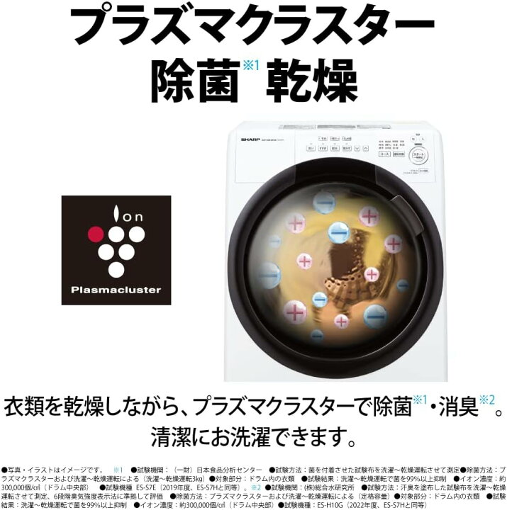 楽天市場】シャープ(SHARP) ドラム式 洗濯乾燥機 洗濯7kg/乾燥3.5kg ES 