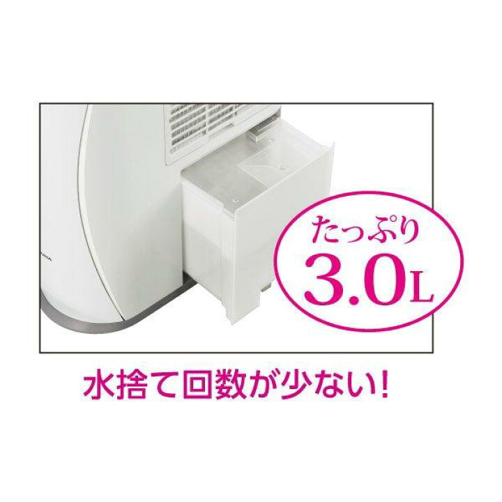 楽天市場】CORONA 衣類乾燥除湿機 Sシリーズ [CD-S6321-C 
