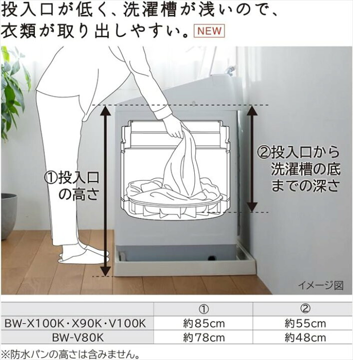 楽天市場】HITACHI 8kg 全自動洗濯機 BW-V80K(W) : insert