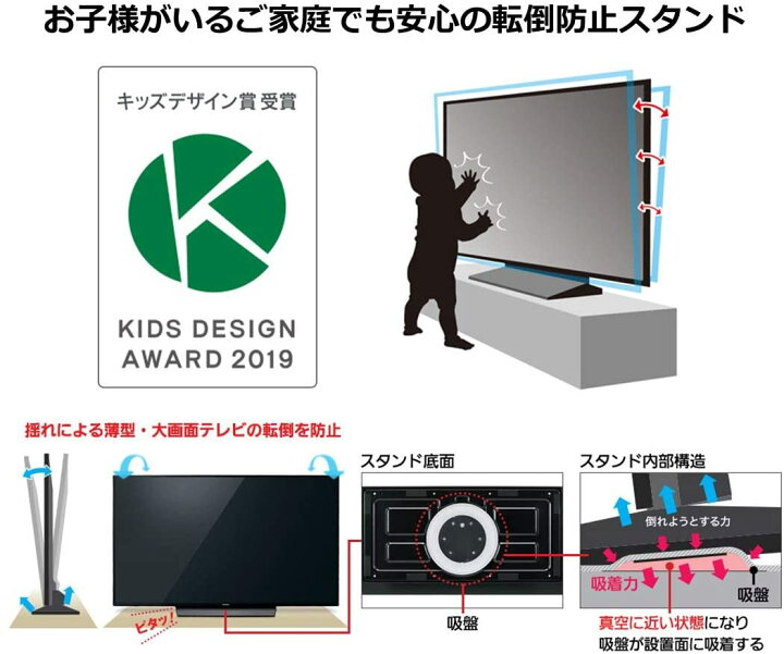 楽天市場】パナソニック 49V型 4Kダブルチューナー内蔵 液晶 テレビ 
