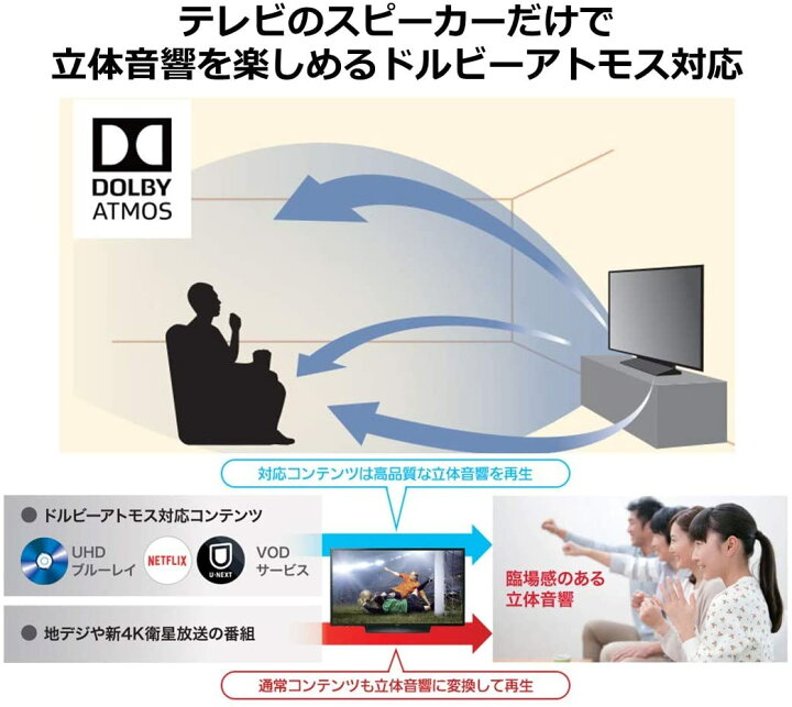 楽天市場】パナソニック 49V型 4Kダブルチューナー内蔵 液晶 テレビ 