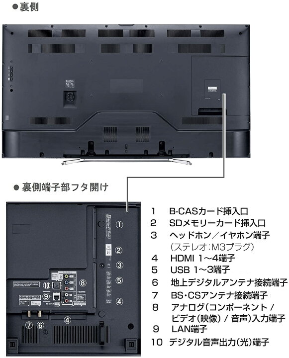 楽天市場】パナソニック 49V型 液晶テレビ ビエラ TH-49EX850 4K 2017 