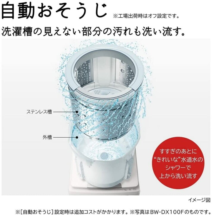 楽天市場】日立 タテ型洗濯乾燥機 ビートウォッシュ 洗濯9kg/洗濯~乾燥 