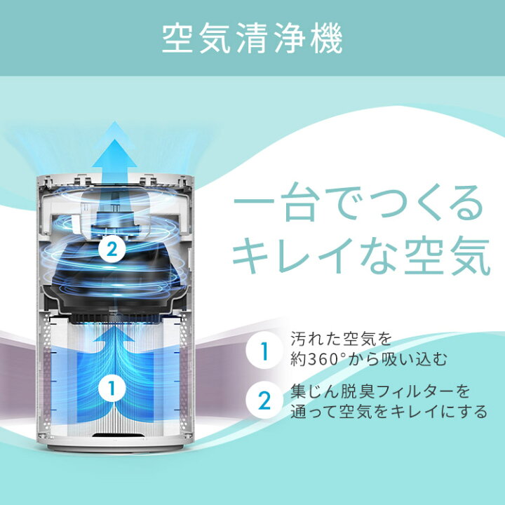 楽天市場】[最大400円OFFクーポン] 空気清浄機 ペット アイリス 