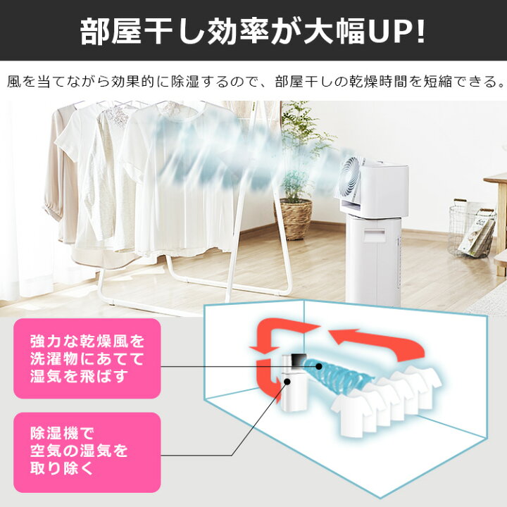 楽天市場】サーキュレーター 除湿機 衣類乾燥除湿機 ホワイト/グレー 