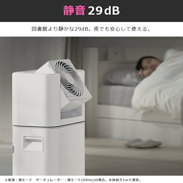 楽天市場】＼最大400円OFFクーポン☆くらしにプラス／サーキュレーター 