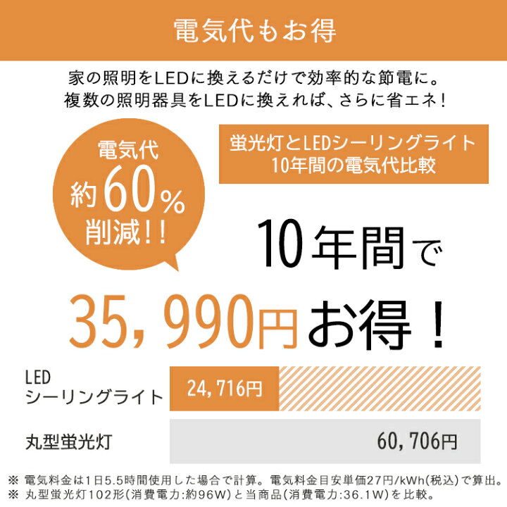 シーリングライト おしゃれ 12畳 CEA-A12DLP led ledシーリングライト アイリスオーヤマ クリア パネルライト17,800円 導光板 照明 照明器具 薄い 定番 led シーリングライト おしゃれ 12畳 CEA-A12DLP led ledシーリングライト アイリスオーヤマ クリア パネルライト17,800円 導光板 照明 照明器具 薄い 定番 led
