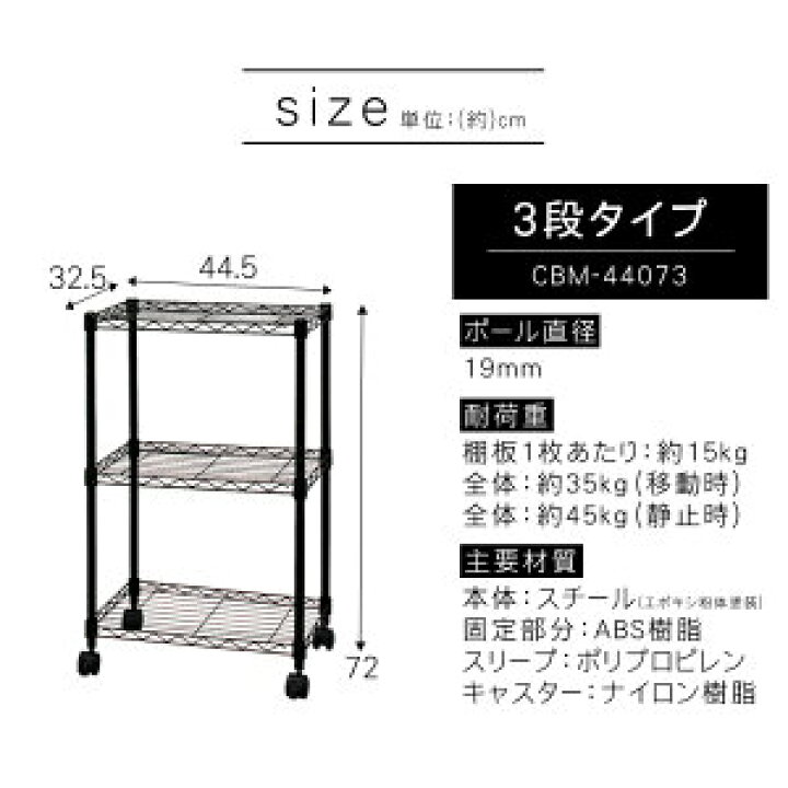 楽天市場】【P5倍☆19日20時〜】スチールラック メタルラック ホワイト 