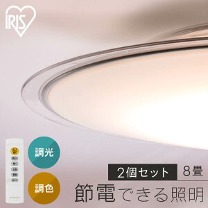 y2ZbgzLEDV[OCg 8F NAt[ CEA8DL-5.0QCF V[OCg LEDV[O F 8 NA LEDCg Ɩ dC rO ECOHiLUX GRnCNX ACXI[}