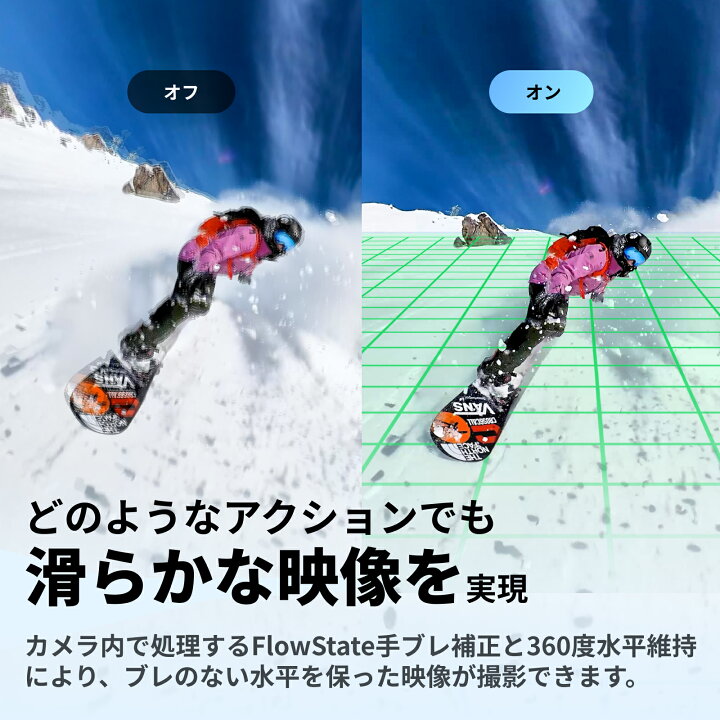 楽天市場】Insta360 X3 スノーキット -スキー撮影 360度カメラ 