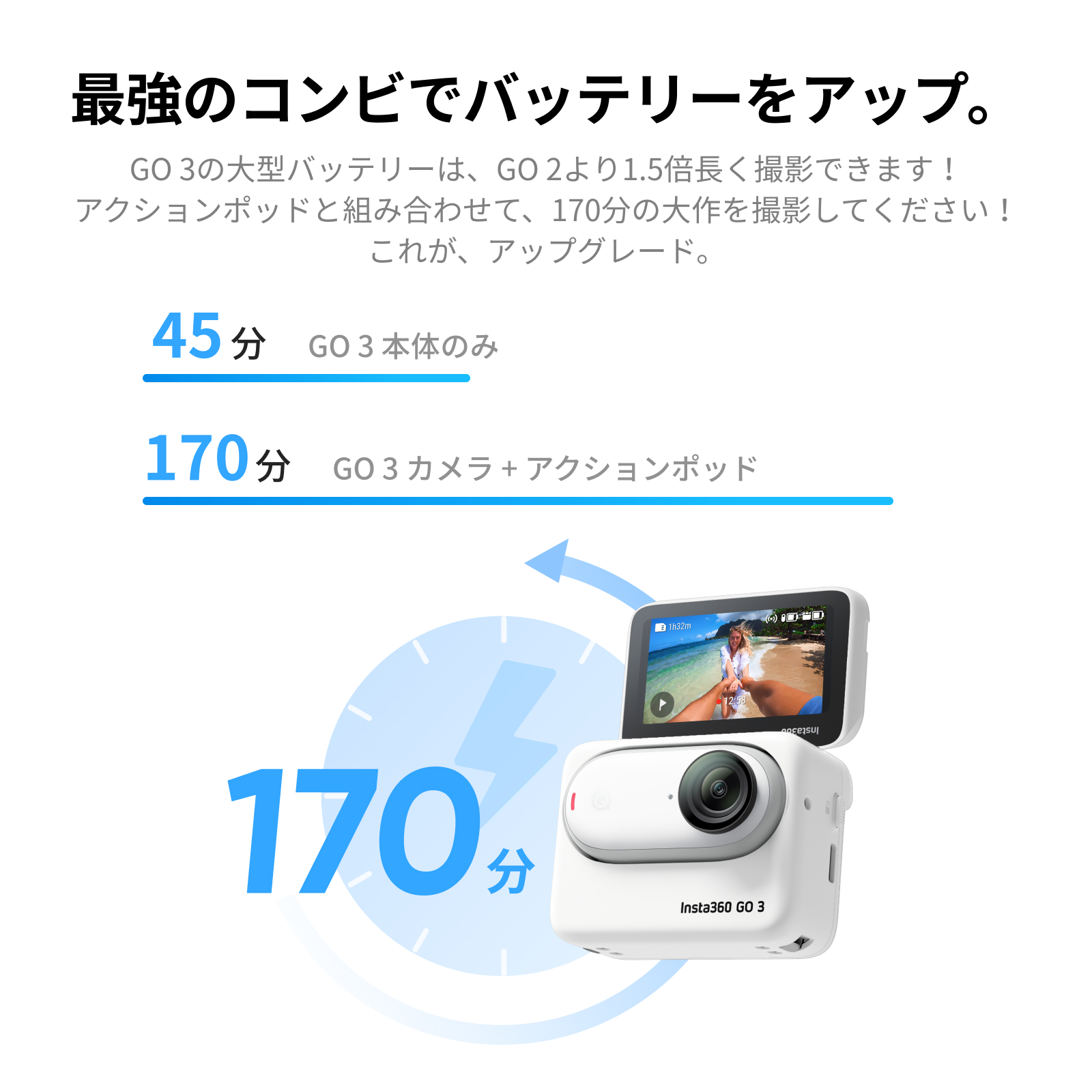 楽天市場】Insta360 GO 3 64GB版 32GB版|あす楽 小型 ウェアラブル