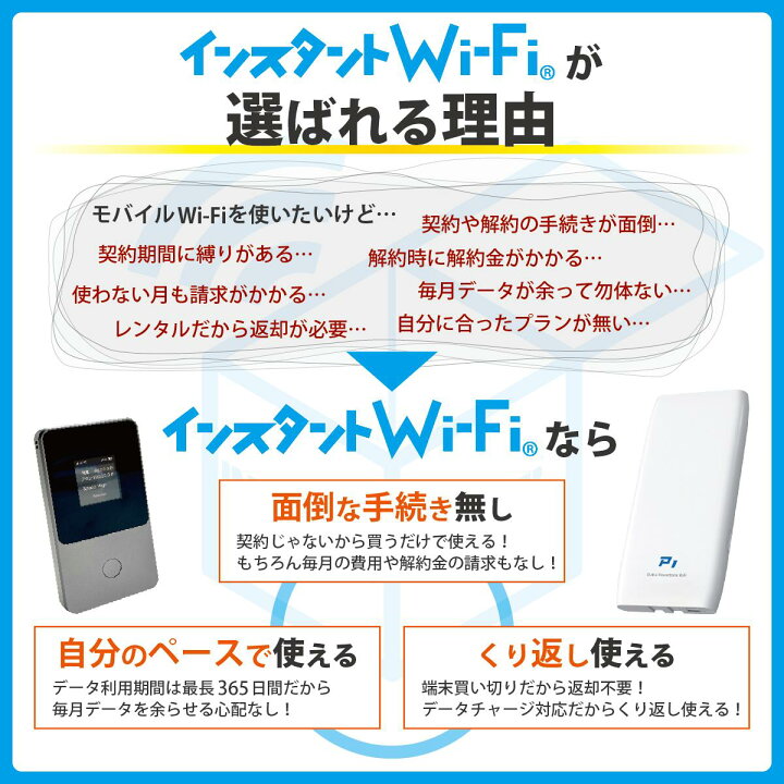 楽天市場】【月間優良ショップ】P1 ポケットWi-Fi 買い切り型 モバイル 