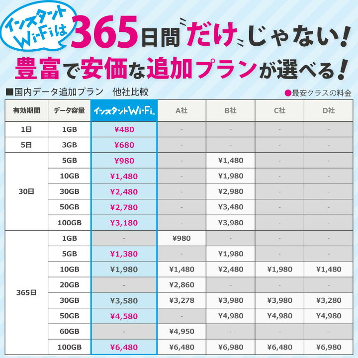 楽天市場】[楽天スーパーSALE 20%OFF] [月間優良ショップ受賞 