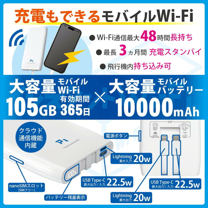 楽天市場】【月間優良ショップ】P1 ポケットWi-Fi 買い切り型 モバイル 