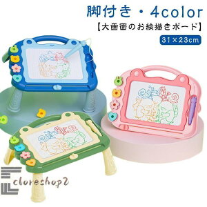 G`{[h rt   yt 傫 G{[h q ΃{[h m炨 }OlbgX^vt JԂ`