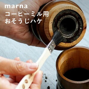 marna }[i R[q[~p nP Rr R[q[ R[q[pi | R[q[~ |  